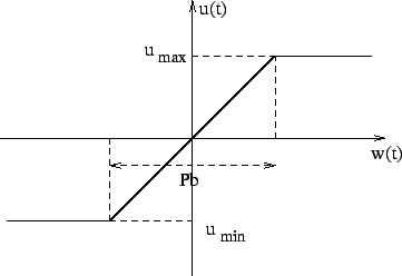 \includegraphics [width=8cm]{banda.eps}