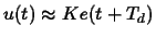 $u(t) \approx K e(t+T_d)$