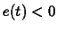 $e(t) < 0$